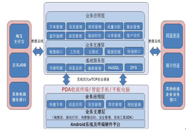 QQ图片20160222234452